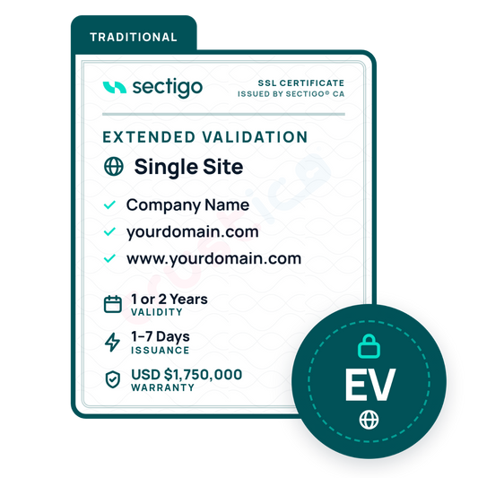 Sectigo® EV Single Site graphic by Sectigo CA for a single domain, showcasing Extended Validation with your company name and URL, 1–7 day issuance, $1,750,000 warranty, and a teal EV badge featuring a padlock and globe icon.