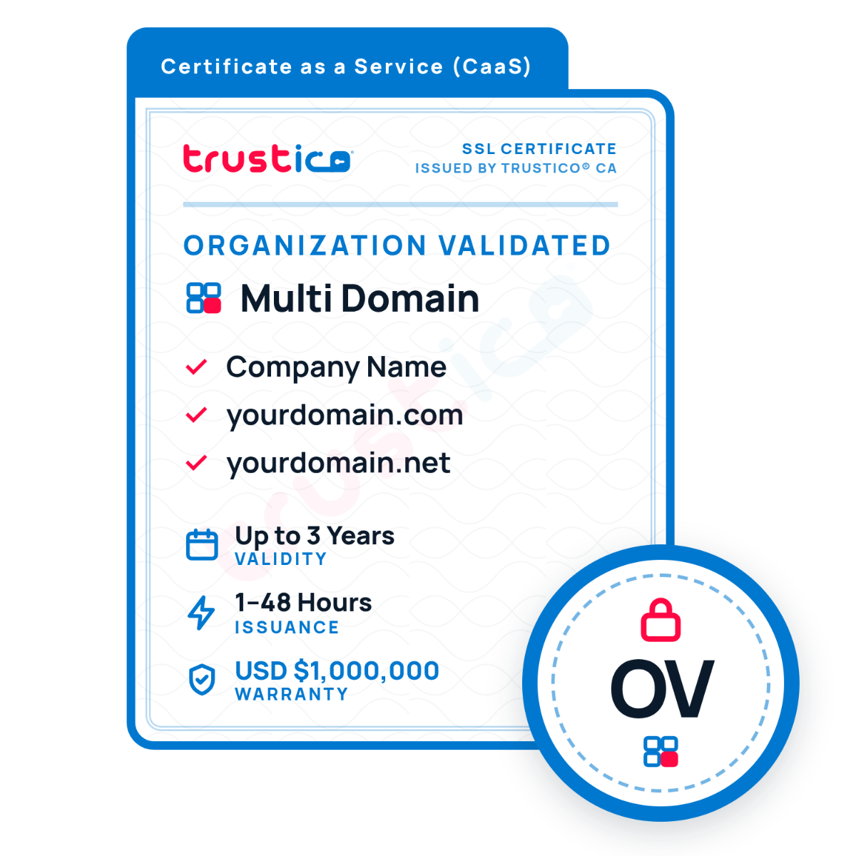 An informational document for a Trustico® CaaS OV + Multi Domain certificate, featuring a list of features including three-year validity, rapid issuance, and warranty coverage, accompanied by an OV badge icon.